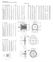 B14 4-P   0,25kW  63 IE1 2/4V T2A63C-4 Förhöjd Effekt